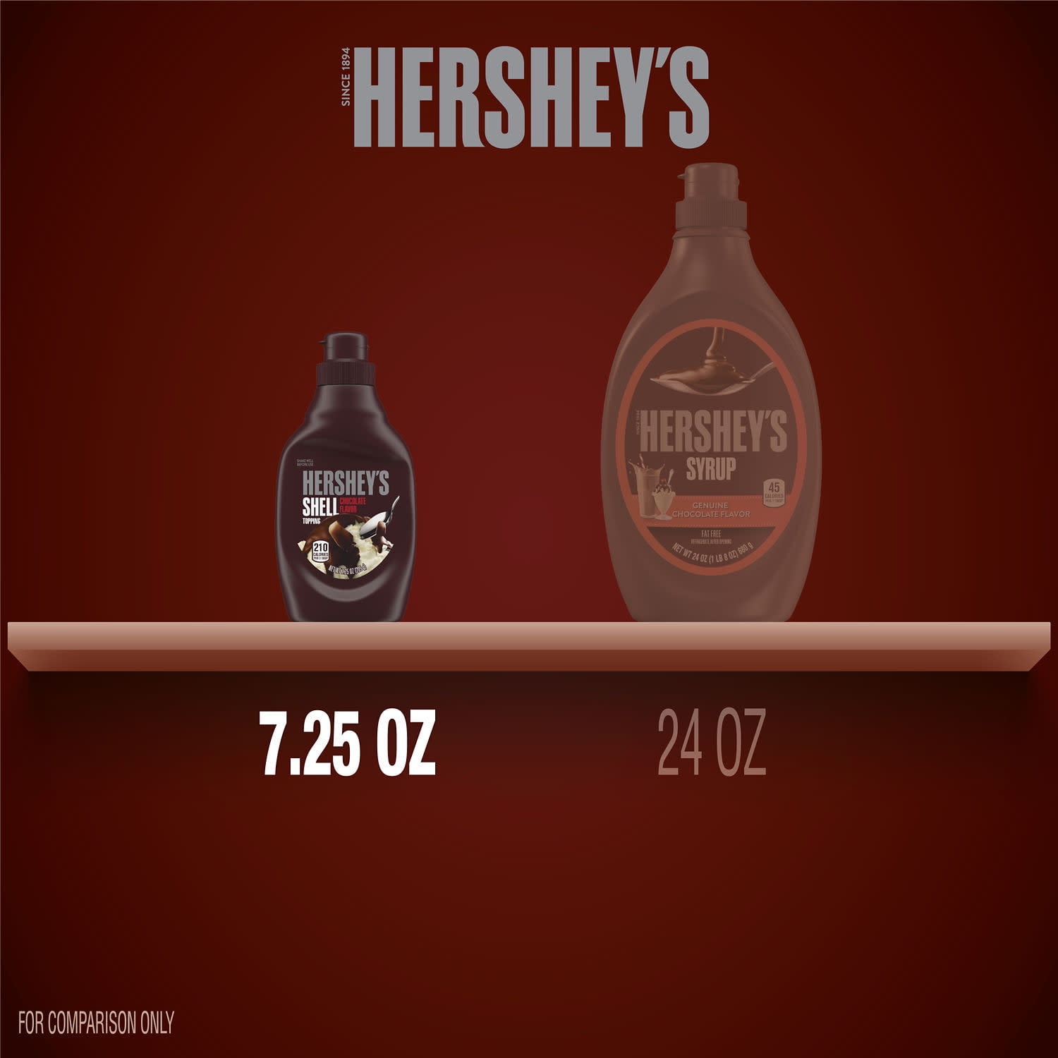 (2 pack) Hershey's Chocolate Flavored Shell Topping, Bottle 7.25 oz