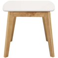 thumbnail image 4 of Walker Edison Table d'Appoint Rétro Moderne en Naturel et Blanc (Lot de 2), 4 of 5