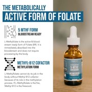 Triquetra Health L-Methylfolate (7.5mg) Plus Methyl-B12