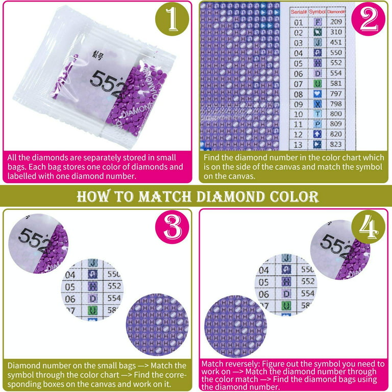 HUANNY 5D DIY Diamond Painting Kits for Adults and Kids Full Drill Round Rhinestone Paint with Diamonds Cross Stitch Art Diamond Art and Dotz(Marvel