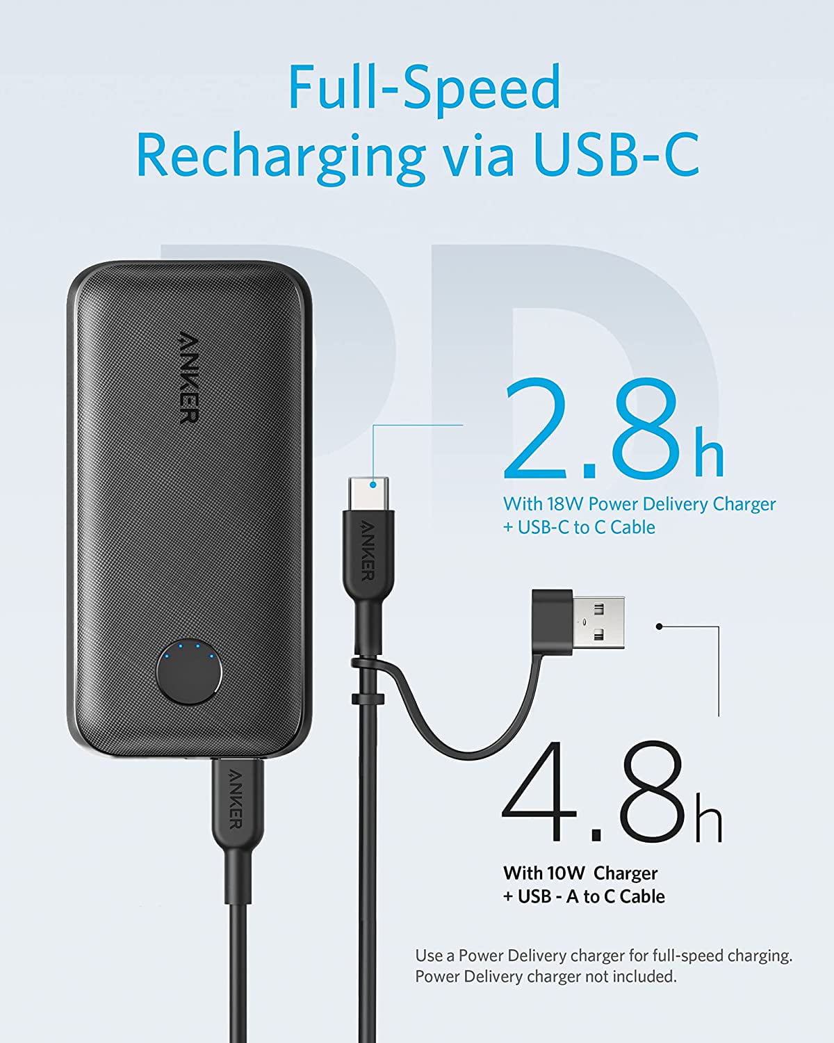 Anker PowerCore 10000 Redux Power Bank Portable Charger with USB-C Power  Delivery (25W)