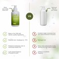 thumbnail image 5 of BellaHair | Deep Cleanse Detox Shampoo for Oily Hair Intensive Oil Control & Scalp Revitalizer with Essential Oils - Deep Cleansing for Greasy Hair and Scalp, 5 of 9