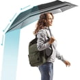 thumbnail image 1 of LinenLoon Parapluie UV Protection Soleil Compact Grand Parapluie de Sac à Dos avec Bande Réfléchissante, Parapluie de Golf Ultraléger Pliant pour Trajet Quotidien & Randonnée en Plein Air, 1 of 5