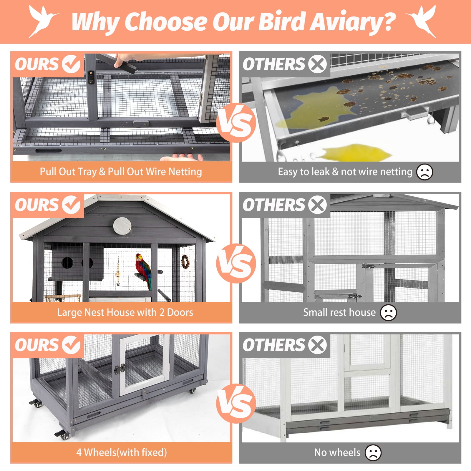 PETSCOSSET 65" Outdoor Bird Aviary,  Wooden Bird Cage on Wheels