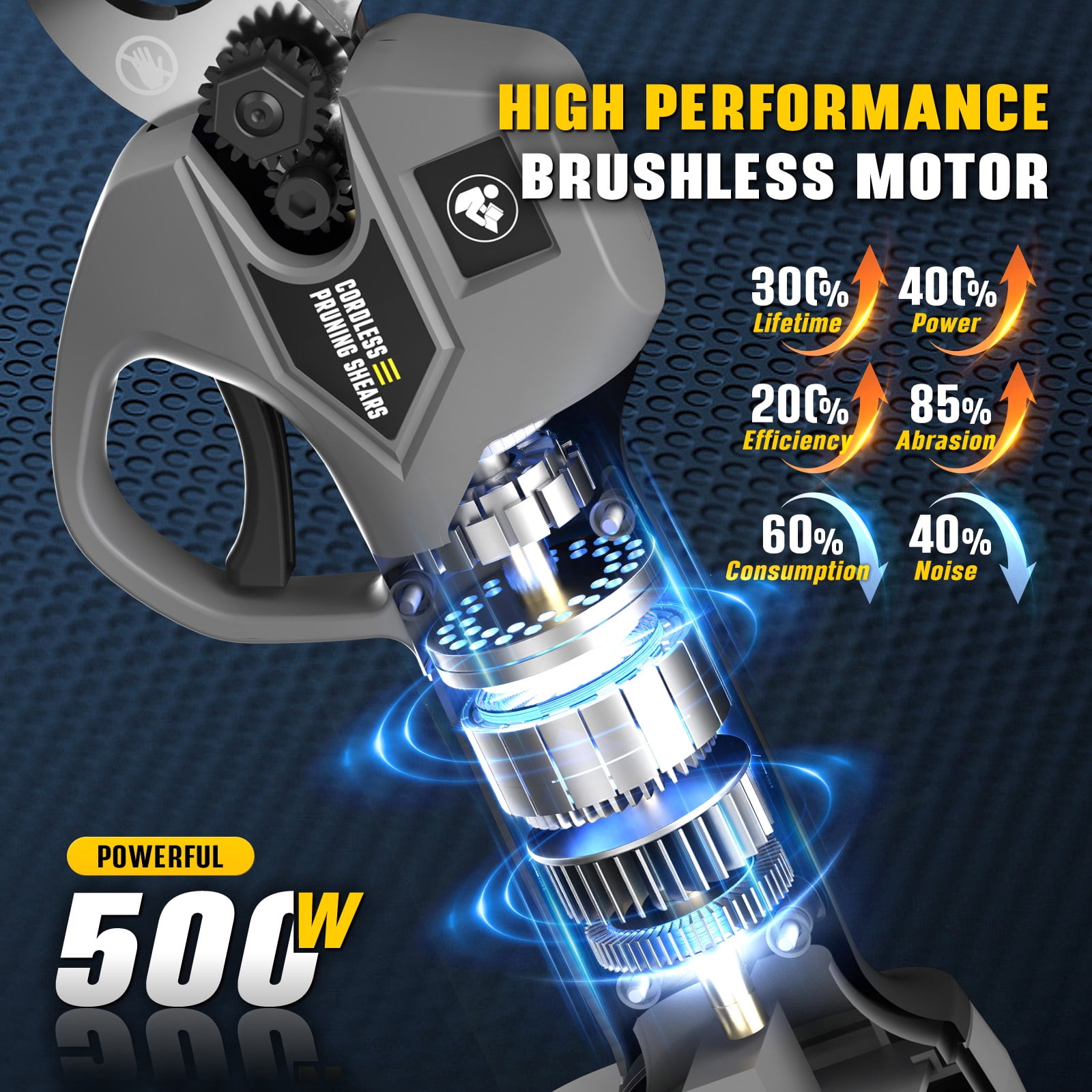 Cordless Electric Pruning Shears for DeWalt 20V Max Battery, 500W Brushless Power Pruner with 1.2 Inch Adjustable Cutting Diameter, SK5 Blade Tree Branch Cutter Trimmer for Garden (Tool Only)