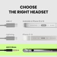 thumbnail image 3 of Auriculares con Cable Avantree Resolve 2-Pack con Micrófono y Entrada AUX 3.5mm, 3 of 7