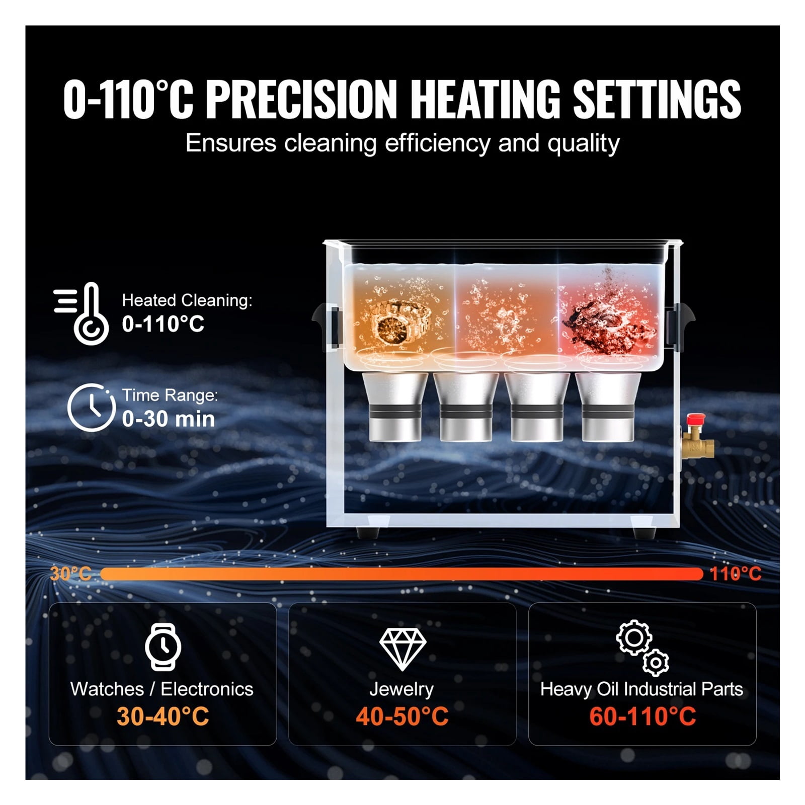 2/3/6/10/15/30L Ultrasonic Cleaner with Heater Timer for Lab Tools Metal Parts Carburetor Brass Auto Parts Engine Parts