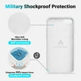 thumbnail image 5 of Compatible with iPhone SE Case and iPhone 8 Case 4.7 inch,Silky Touch Premium Soft Liquid Silicone Rubber Anti-Fingerprint Full-Body Protective Flexible Bumper Case for iPhone SE/8/7 (White), 5 of 14