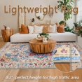 thumbnail image 4 of Vintage Area Rug x Washable Living Room Rug Indoor Print Accent Rugs for Bedroom Distressed Thin Throw Rugs Carpet for Living Room Kitchen Entryway, 4 of 7