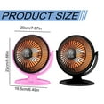 thumbnail image 3 of Heater Fan, Small Heaters Home Improvement,Portable Electric Space Heater with Thermostat, 200W Indoor Portable Electric Heaters Safe and quiet Small Heater Fan For Office Bedroom Desk, 3 of 9