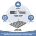 thumbnail image 6 of BDEUS Extra Thick Mattress Topper, Cooling Mattress Pad Cover,Pillow Top Protector with 8-21 Inch Deep Pocket, Twin Size, 6 of 13