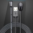 thumbnail image 5 of 4X Extensor IR Infrarrojo IR Receptor de Control Remoto USB IR Receptor Adaptador Transmisor para Caja de Cable Receptor EstéReo HD TV, 5 of 5