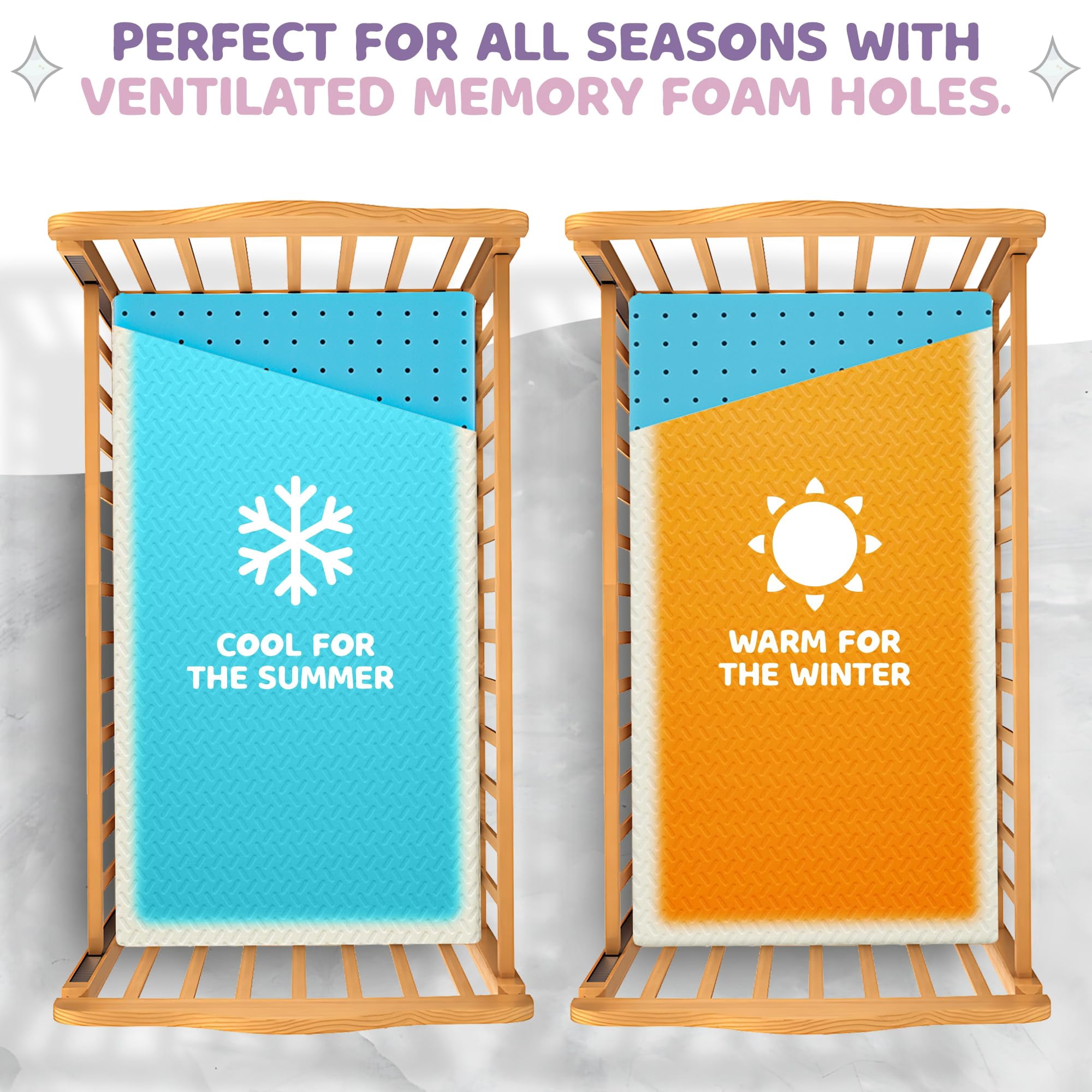 2" Crib Mattress Topper Memory Foam - Waterproof Breathable Soft Washable Cover 52" X28" X Fits Standard Size Cribs & Toddler Beds By