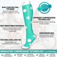 thumbnail image 5 of 4 Pairs Copper Compression Socks for Women & Men Circulation 15-20 mmhg - Better Blood Flow, Swelling, Best Support for Medical, Running, Nursing, 5 of 7