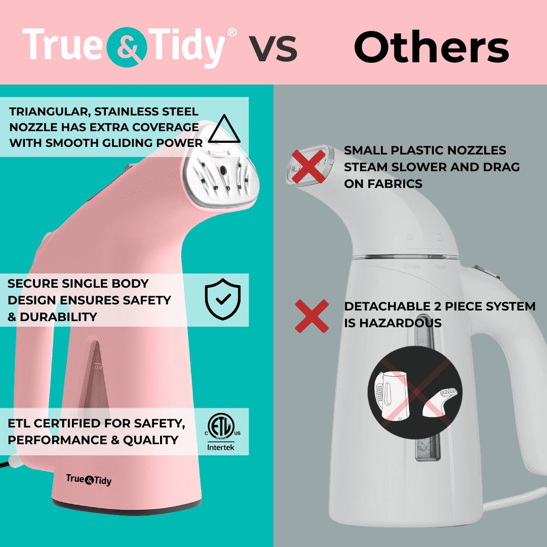 True & Tidy Portable Vertical Fabric Steamer for Home and Travel, Pink