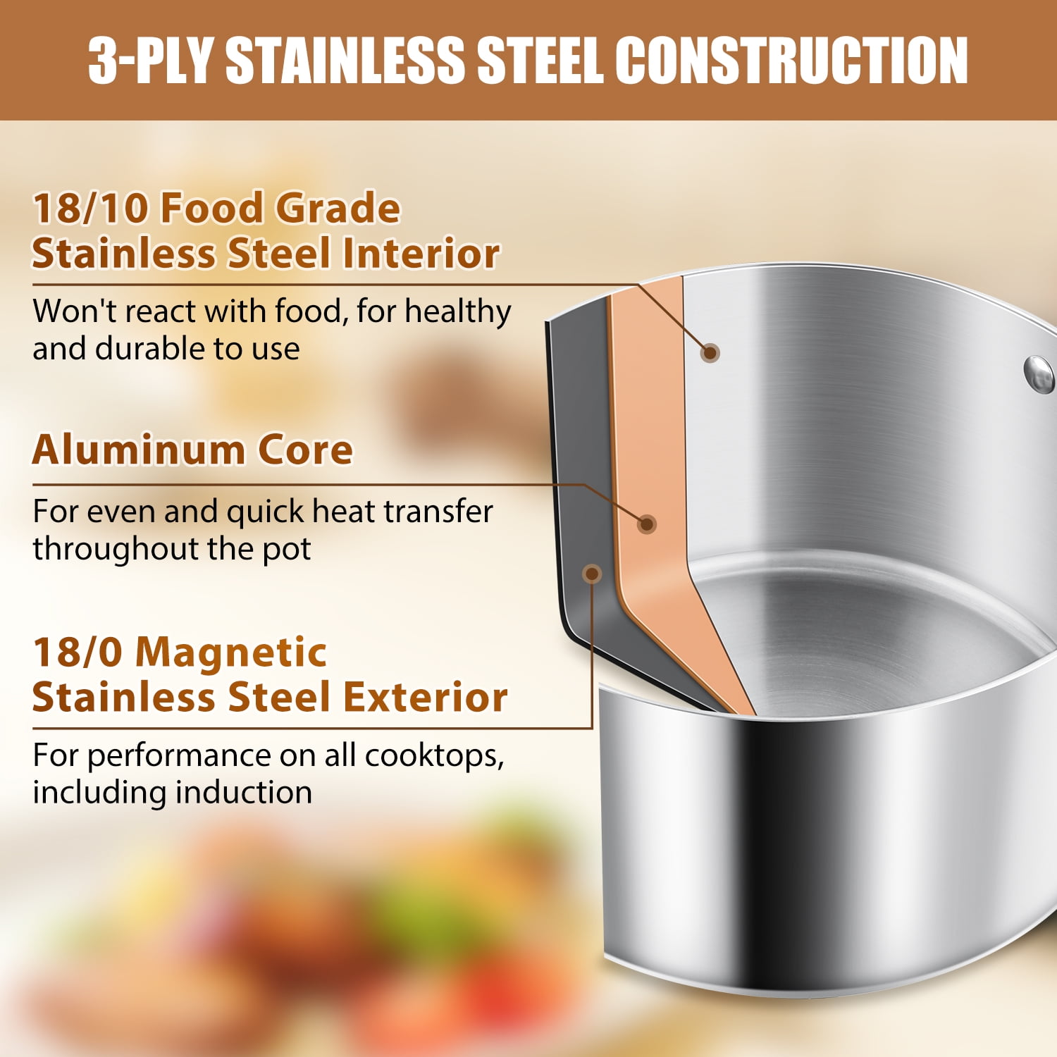 Vesteel 4 Qt TriPly Stainless Steel Stock Pot, 4 Quart Stoc