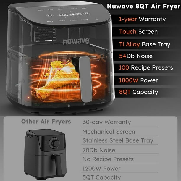 Nuwave air fryer warranty information