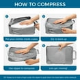 thumbnail image 4 of Expandable Compression Packing Cubes for Suitcases,6 Set Lightweight Travel Packing Organizer for Travel Carry on Suitcase Bags, 4 of 6