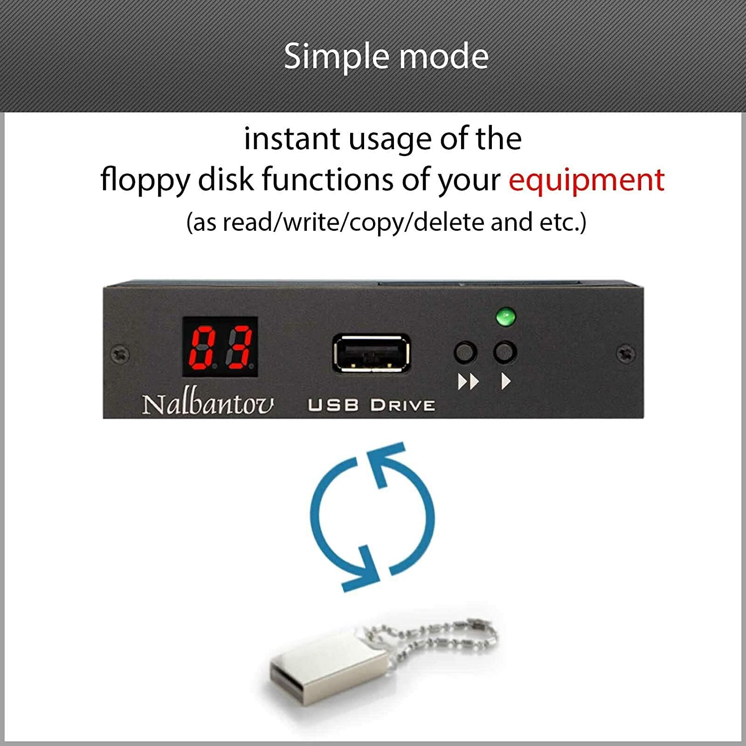 Nalbantov USB Floppy Disk Drive Emulator N-Drive 100 for Miditemp MP-88