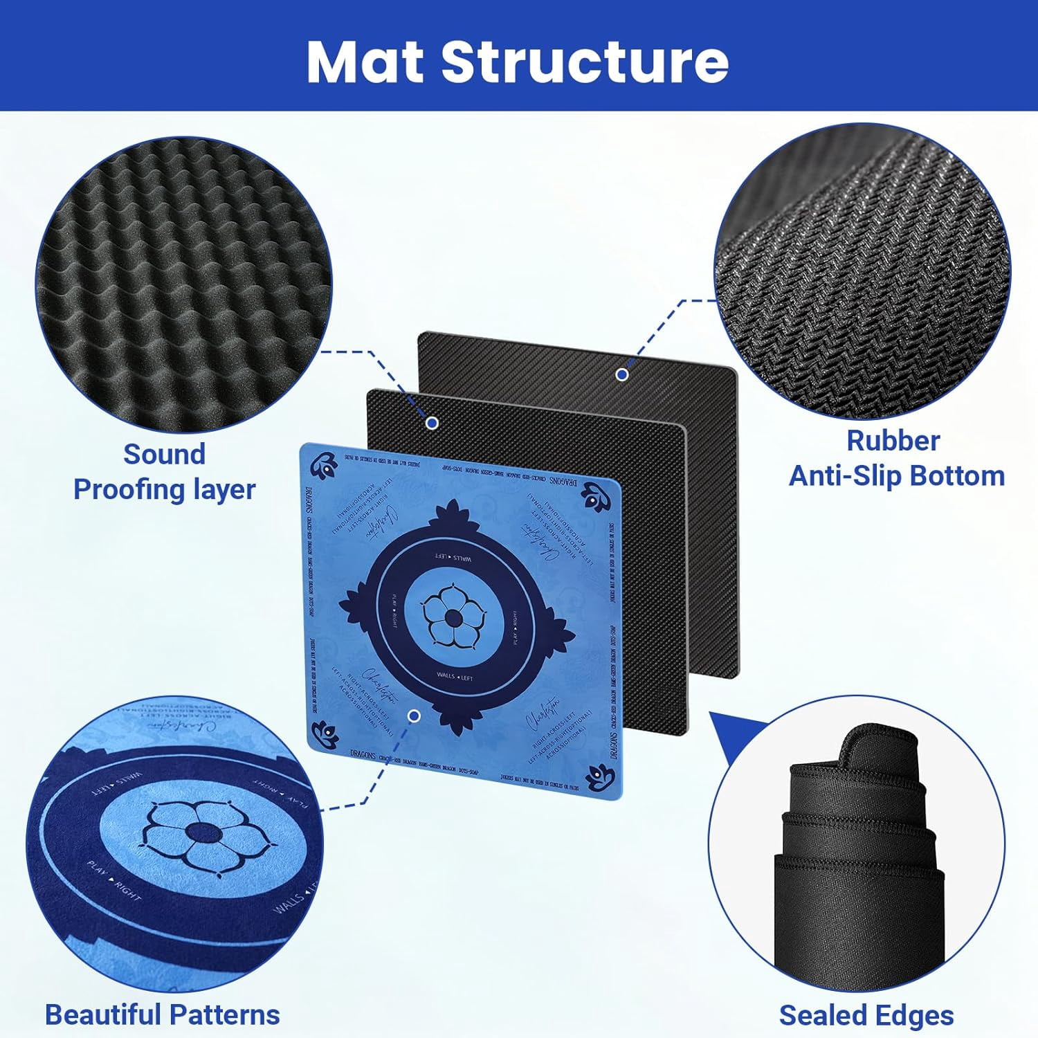 Mahjong Mat with Rules, 32.2 Inch Square Mahjong Mats for Table, Noise Reduction Mah Jong Mat, Rubber Anti-Slip Base for Board Games, Tiles Game & Dominoes Blue