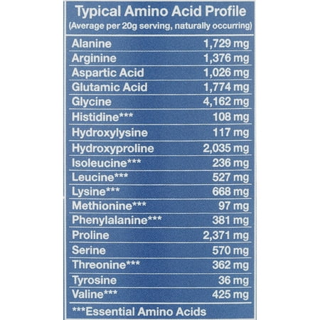 Equate Grass Fed Hydrolyzed Bovin Collagen Peptides Type 1 & 3 Dietary Supplement, Powder Form, Unflavored, 10 oz