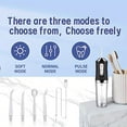 thumbnail image 4 of Clearance! 3 Modes Of Cleaning Agents With 4 Nozzles, Rechargeable Toothpick Oral Irrigator For Travel, 4 of 4