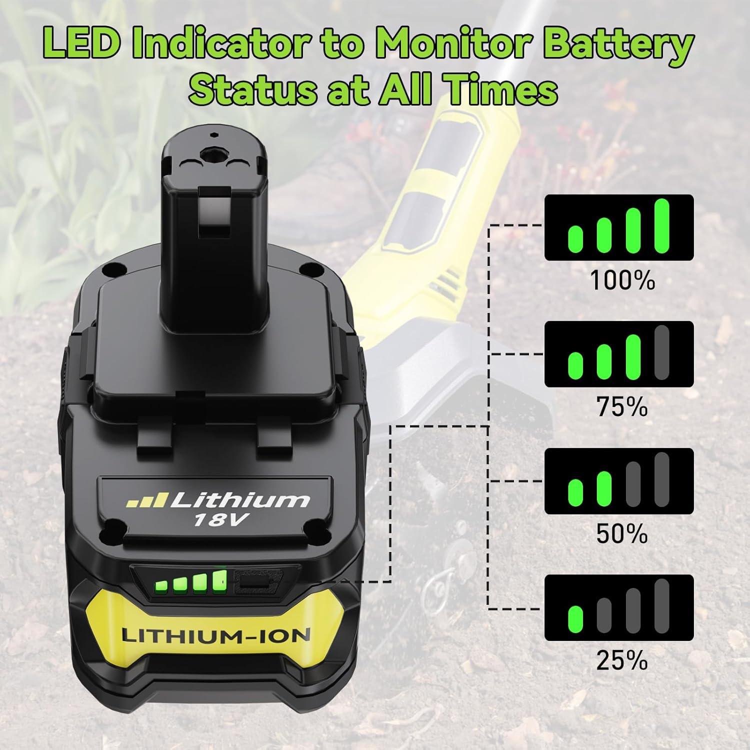 2Pack 3.0Ah High Capacity P108 Replacement for Ryobi 18V Battery Lithium Ion P102 P103 P104 P105 P107 P108 P109 P122 Compatible with Ryobi Cordless Power Tools