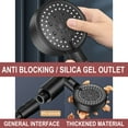 thumbnail image 3 of Tuvgenk Shower Head Rv High Pressure Handheld Shower Head Detachable Replacement 6 Spray Modes Plastic Black for Home Bathroom, 3 of 9