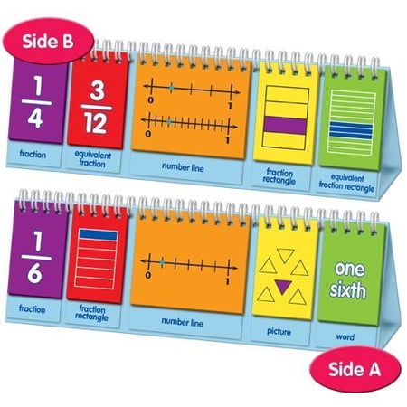 EAI Education Visual Fraction Model Flip Chart: Demonstration | Walmart ...
