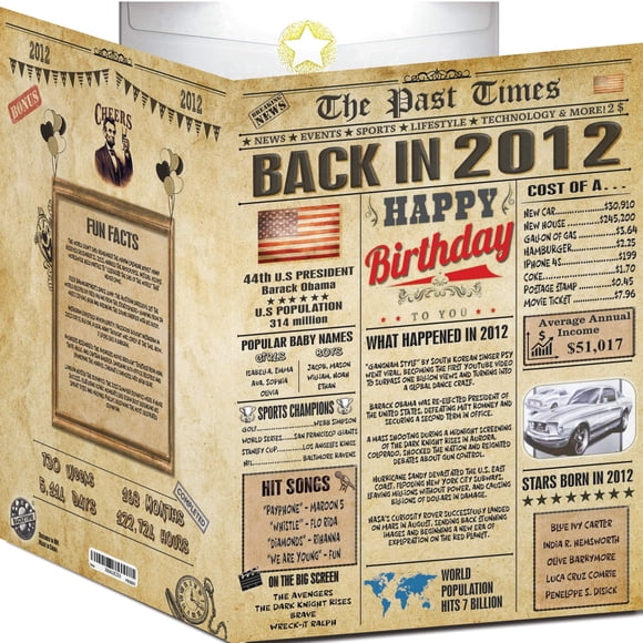 Tarjeta de cumpleaños Back2Time con diseño de periódico para 14 cumpleaños de 2012