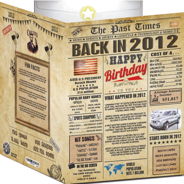 Tarjeta de cumpleaños Back2Time con diseño de periódico para 14 cumpleaños de 2012
