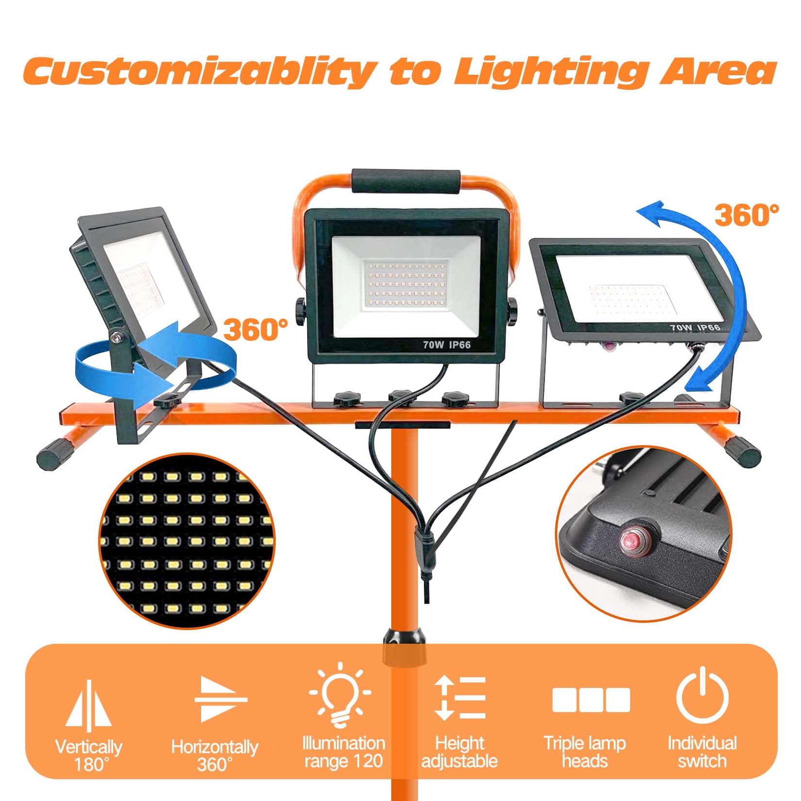 Scilulu 21000 Lumen Work Lights with Stand, 3 Adjustable Head LED Work Light, with Adjustable and Foldable Tripod Stand, Waterproof Lamp with 6500 Kelvin Color Temperature,Oringe