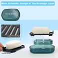 thumbnail image 5 of Travel Soap Container, Bar Soap Holder, Portable Soap Case, Soap Dish with Lid for Traveling, Camping, Gym, Bathroom (Blue Style-1), 5 of 7