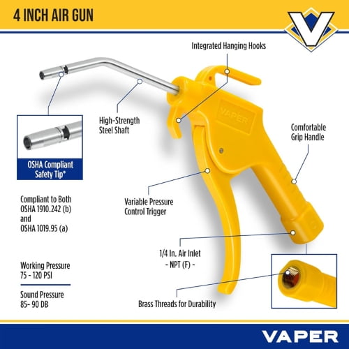 TITAN 4-PC AIR BLOW GUN SET