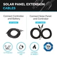 thumbnail image 5 of Renogy Kit de inicio de panel solar monocristalino de 200 vatios y 12 voltios con 2 paneles solares de 100 W y controlador de carga PWM de 30 A para vehículos recreativos, barcos, remolques, caravanas, 5 of 5