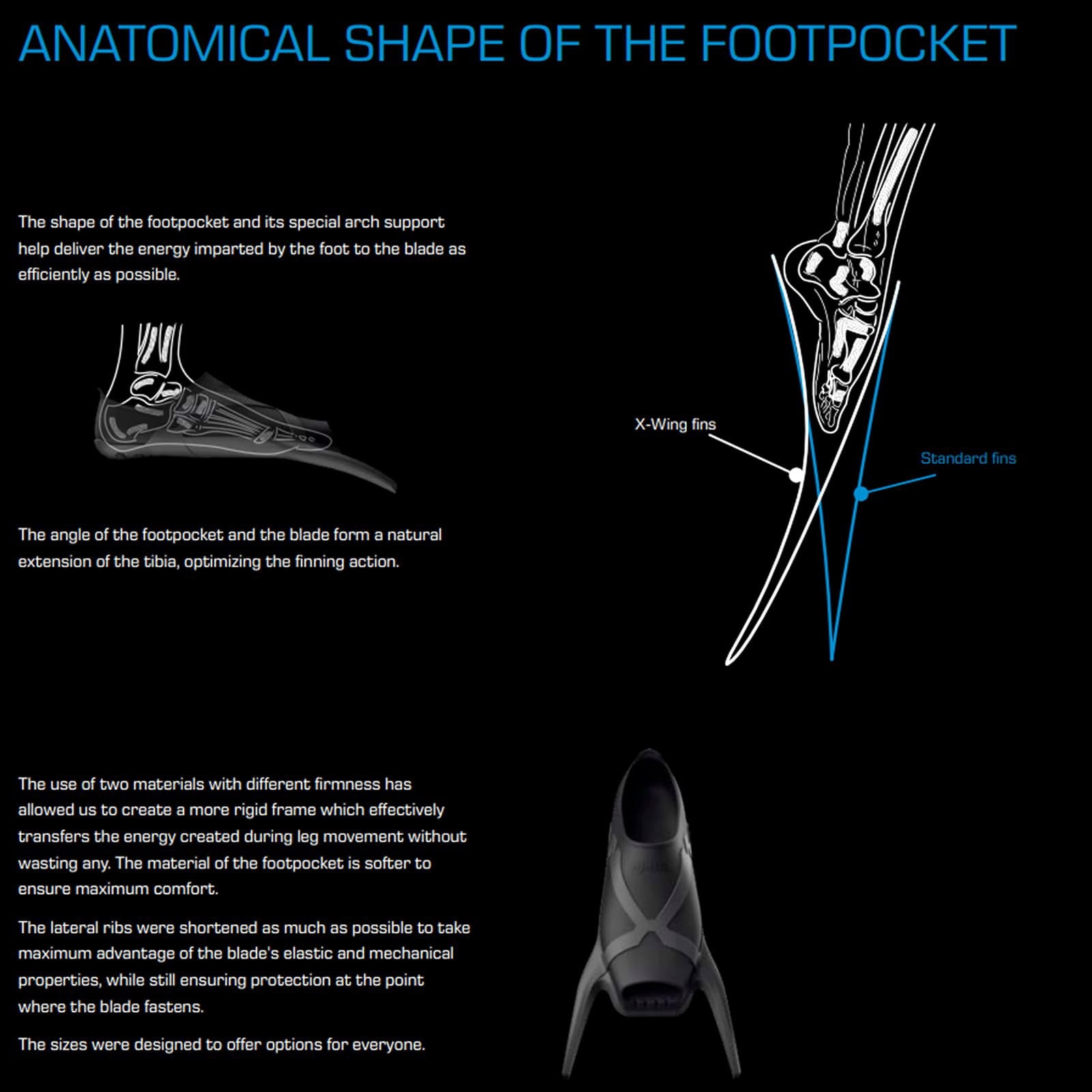 Mares X-Wing Freediving Fin