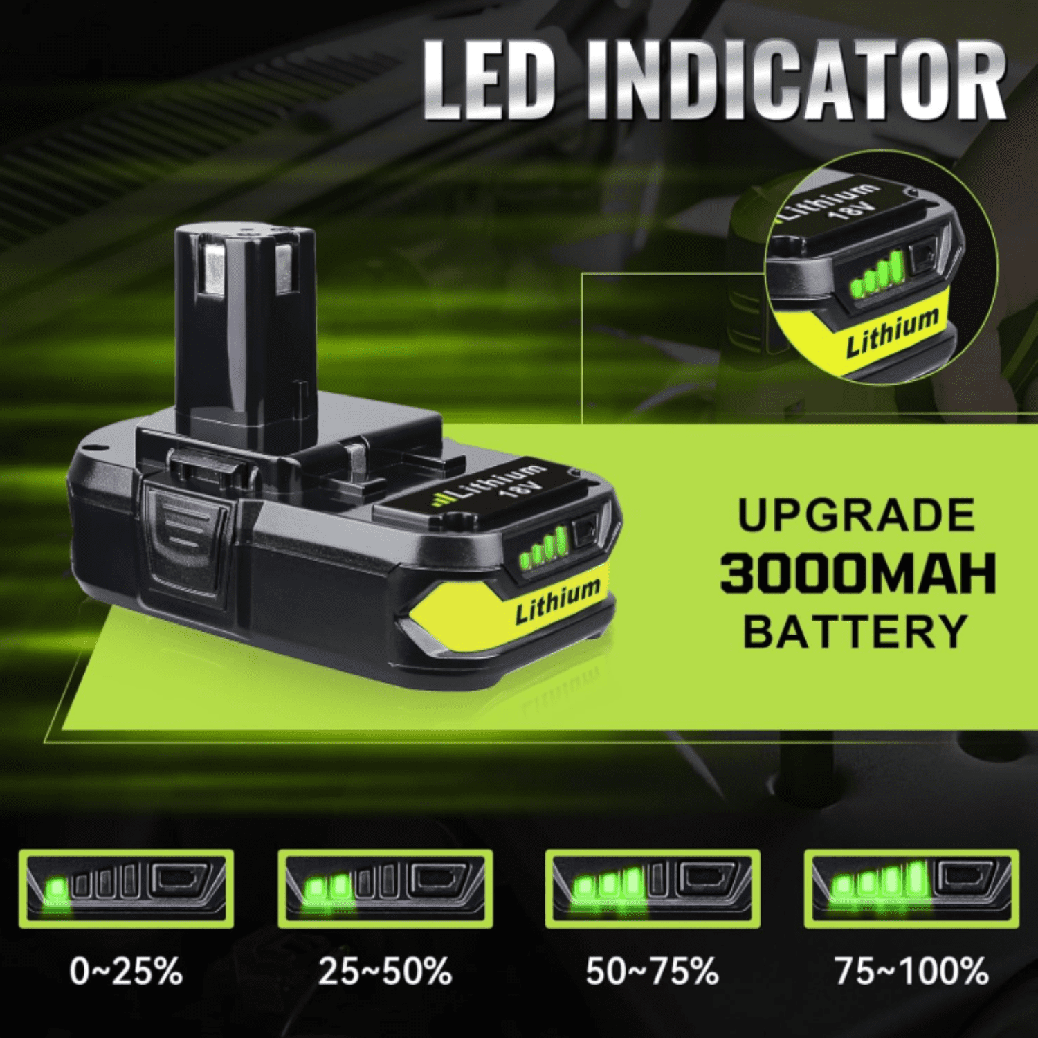 2Packs P102 3.6Ah Replacement for Ryobi 18V Lithium-ion Battery P102 P105 P108 P109 Cordless Power Tools