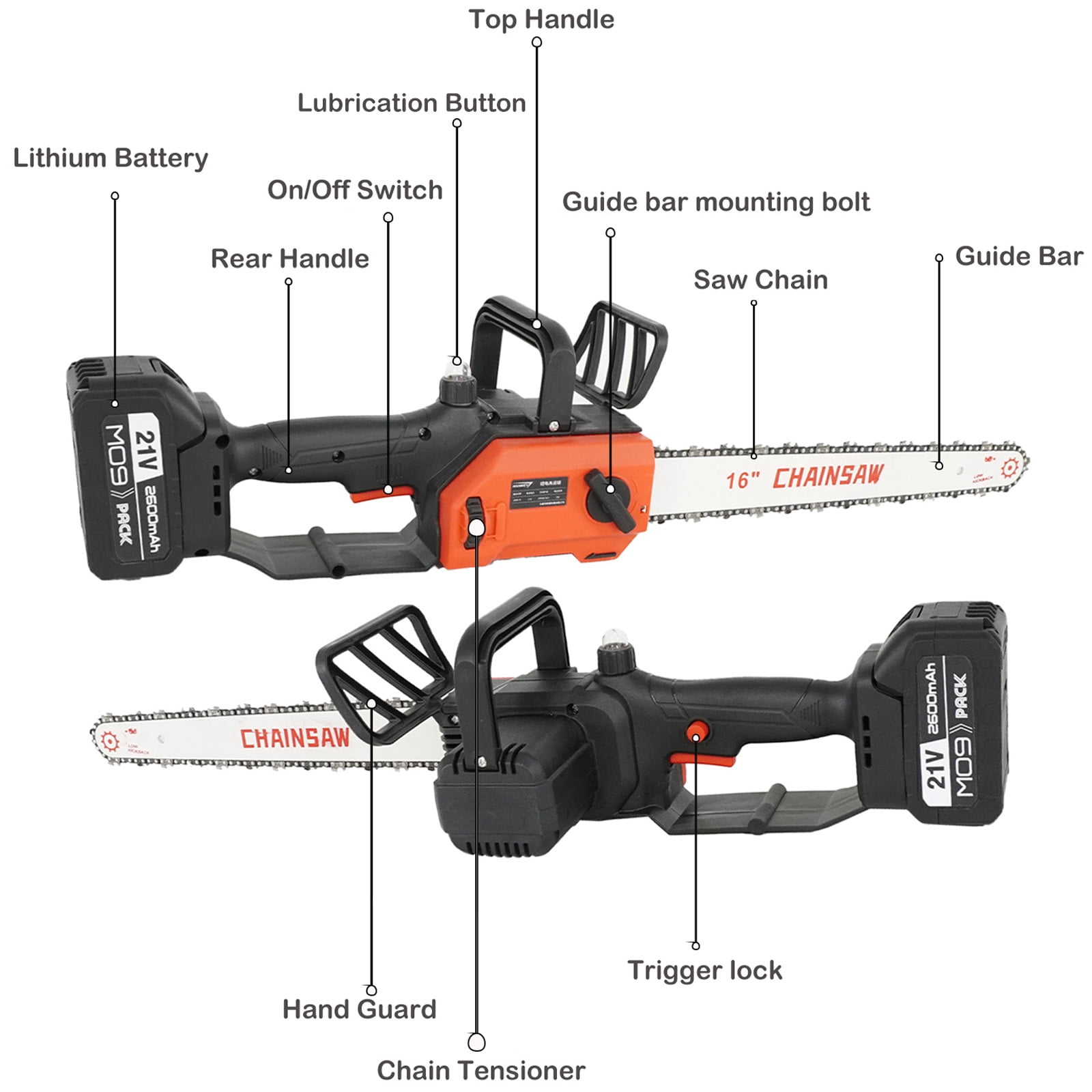 SUSUZI 16 Inch Cordless Chainsaw, 21V Brushless Electric Handheld Saw, 2x4.0Ah Batteries, Auto Oiler & Tool-Free Tension for Tree Trimming Wood Cutting
