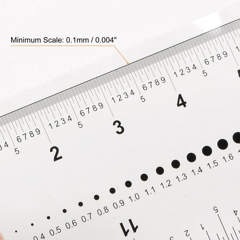1.6 inches sale on a ruler