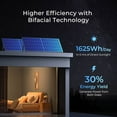 thumbnail image 5 of Renogy 16BB N-Type 250 Watt Bifacial Solar Panel, 5 of 10