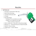 thumbnail image 4 of Boquilla Automática Fill-Rite N075DAU10 3/4 (Verde), 4 of 7