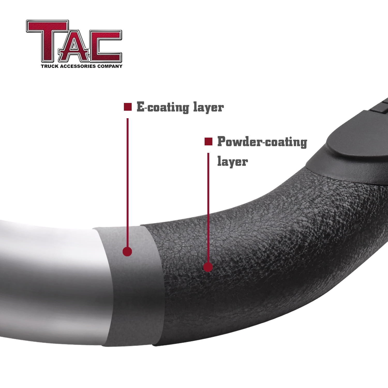 TAC Side Steps Fit 2019-2025 Toyota RAV4 SUV 3" Running Boards Side Bars Nerf Bars Off Road Accessories Texture Black