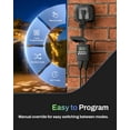 thumbnail image 2 of BN-LINK 7 Day Outdoor Heavy Duty Digital Programmable Timer, Outdoor Timer Outlet Waterproof, 2 Grounded Electrical Outlets for Christmas Lights, 15A 1/2HP,ETL Listed, 2 of 8