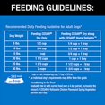 thumbnail image 2 of Cesar Small Breed Dry Dog Food, 5 lb., 2 of 11