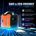 thumbnail image 5 of SYNAGR 1800W Ultra-Quiet Portable Inverter Generator for Home & Outdoor Use, 3H Run Time at 100% Load, Lightweight & Compact Power Station, 5 of 11