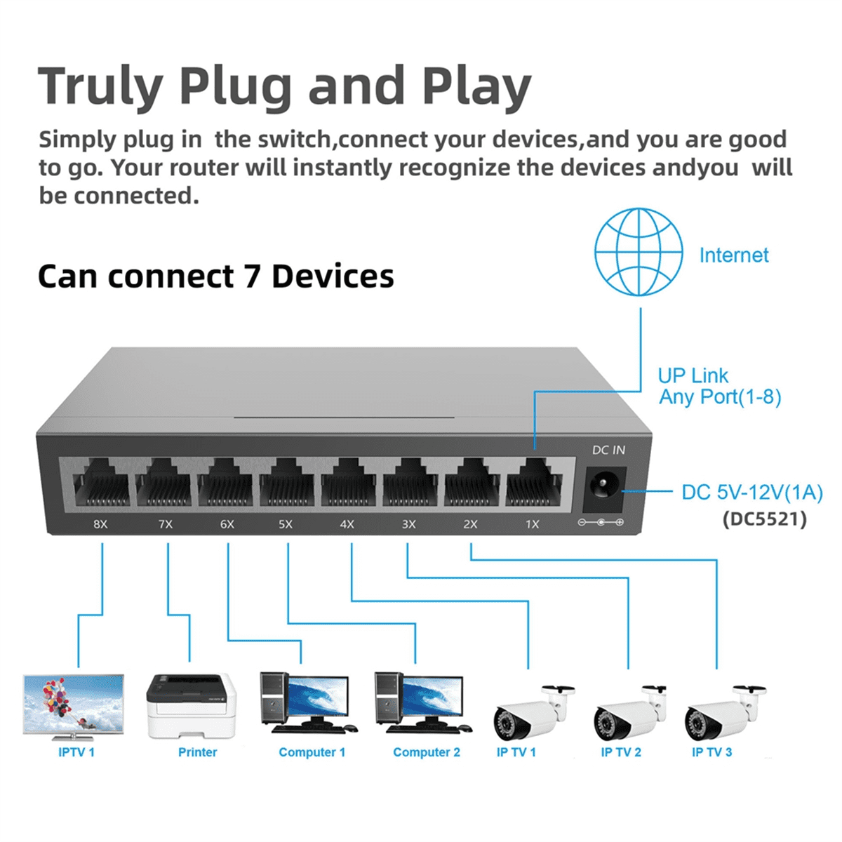 8 Port Gigabit Ethernet Switch RJ45 Hub Internet Splitter Smart Switch Ethernet Network Switch 10/100/1000Mbps US Plug