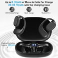 thumbnail image 3 of Auriculares abiertos ASIILOVI VG332 versión 2024 Bluetooth 5.3, 3 of 7