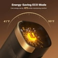 thumbnail image 3 of iDOO 1500W Space Heaters for Inside Use with Thermostat, Portable Electric Heater with Remote, 1-24H Timer, ECO Mode, Fast Safety PTC Ceramic Heater for Indoor Office Home Large Room, 3 of 7