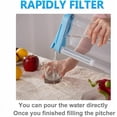 thumbnail image 4 of SimPure Pitcher Filters Replacement for DP01 5-Cup Water Filter Pitcher, 1-Pack, 4 of 7