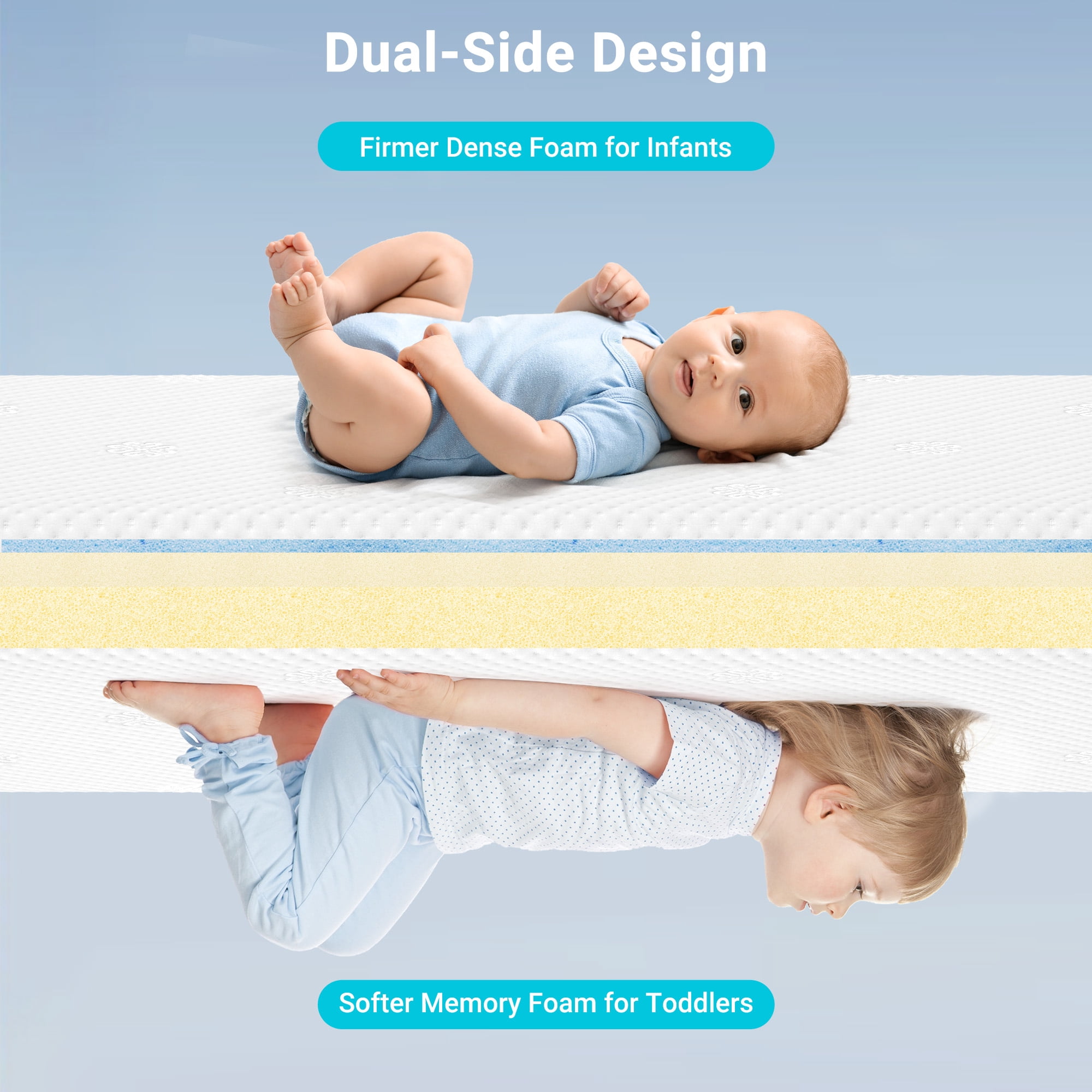 Serweet Dual Sided Crib and Toddler Mattress, 5.5 inch Foam Baby Mattress for Standard Size Cribs-CertiPUR-US Certified, 10 Year Coverage